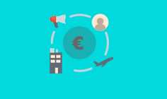 Relación automática de partidas del financiador