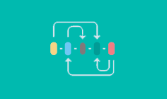 Nuevo control de calidad en la validación de los gastos de los proyectos