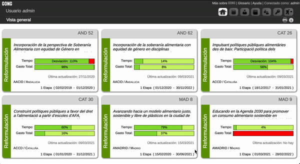 Animación automatización partidas financiador