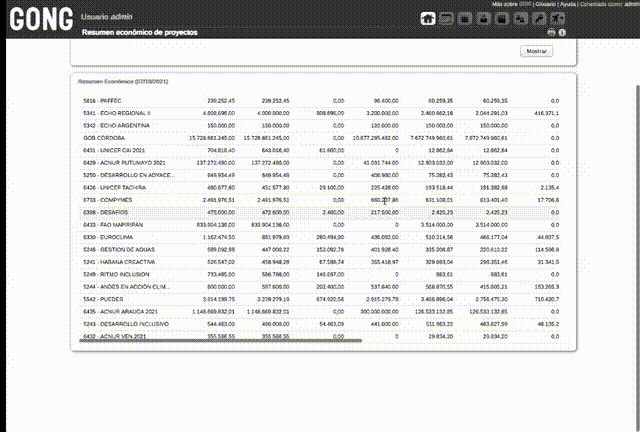 Nuevos informes implementadores
