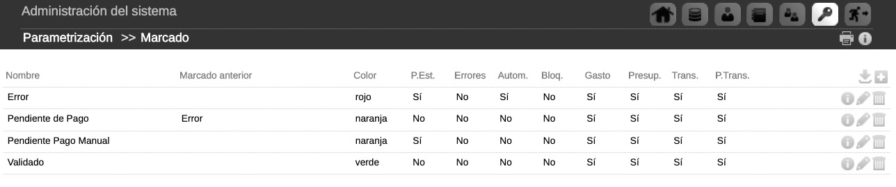 Sistema de Marcado de Gastos 1