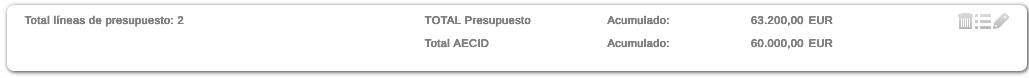 Borrar todas las líneas de presupuesto