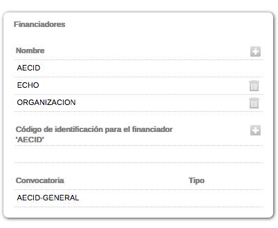 Nuevo campo codigo financiador